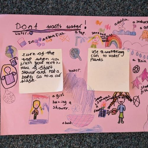 We made posters about how to save water