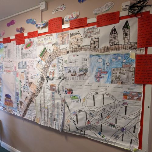 Here is the class map that we made of Beijing.