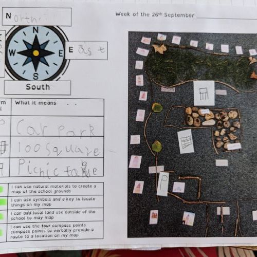 We put symbols and a key onto our maps. We used compass points to describe the location of different things in our school.