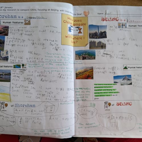 We made our own mind maps to show what we found out about our enquiry question.
