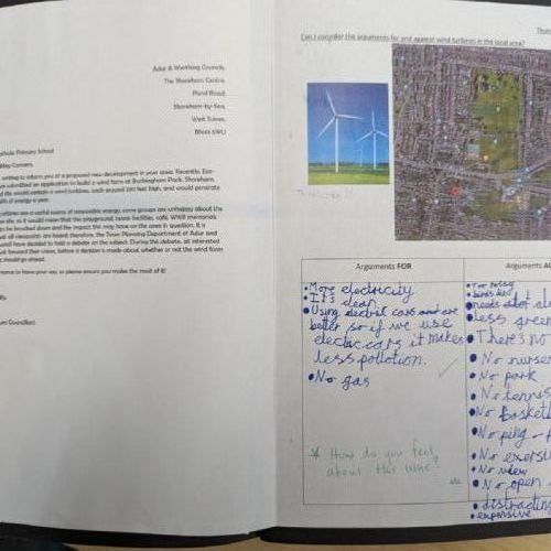 We have learnt about how we can help our world and make more sustainable choices.