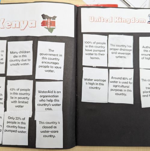 We compared our relationship with water in the UK to Kenya's.
