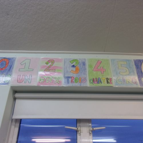 Classroom displays