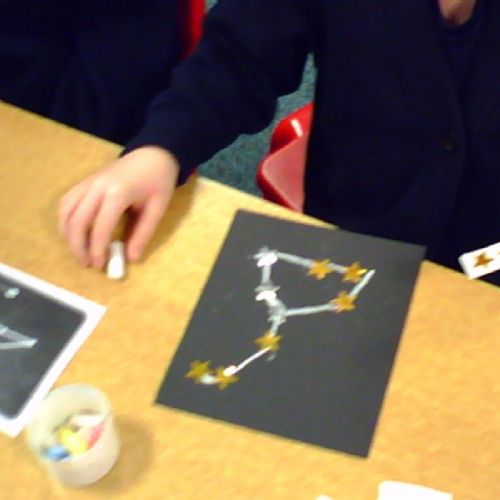 Star Constellations