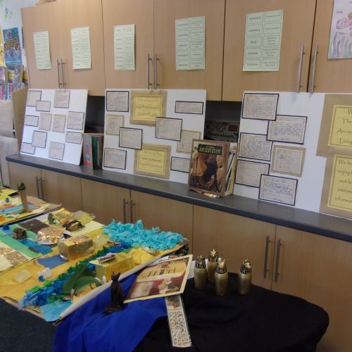 Year 4 made Saltdough maps of Egypt to help them . They displayed them as part of their Living Museum
