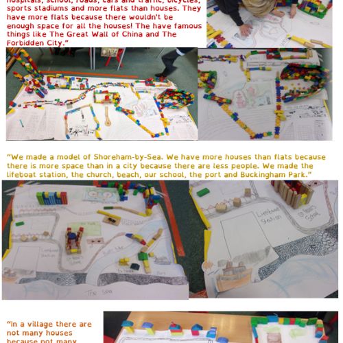 In our China topic, we made Messy Maps of larger areas. We learnt about different types of settlement and we used our learning to make a messy map of the city of Beijing, the town of Shoreham and what a village might contain.